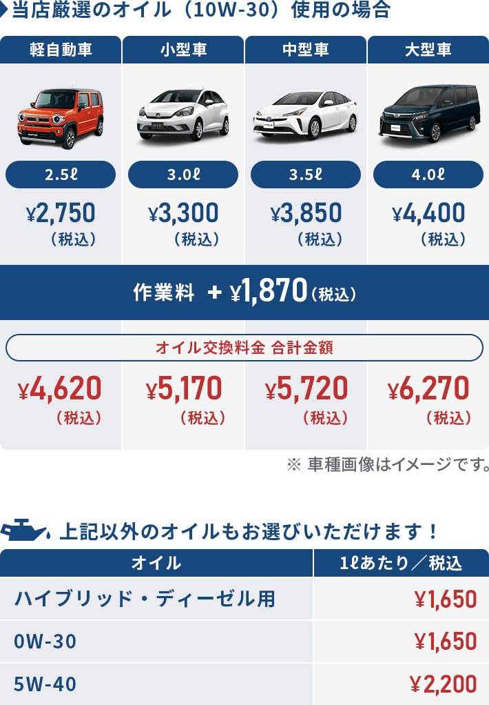 オイル交換 東京都品川区 港区 車検のコバック 東京都品川区 港区 ファースト東京株式会社