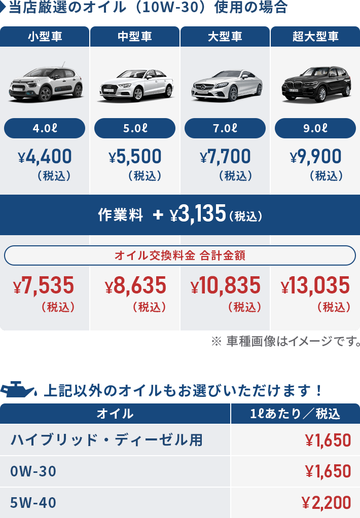 オイル交換 東京都品川区 港区 車検のコバック 東京都品川区 港区 ファースト東京株式会社